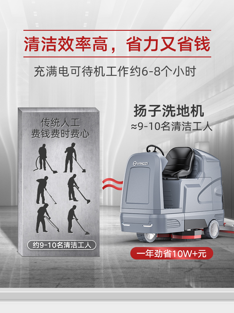 揚(yáng)子洗地機(jī)X9駕駛式洗地機(jī)(圖4) 揚(yáng)子洗地機(jī)X9駕駛式洗地機(jī)(圖4)