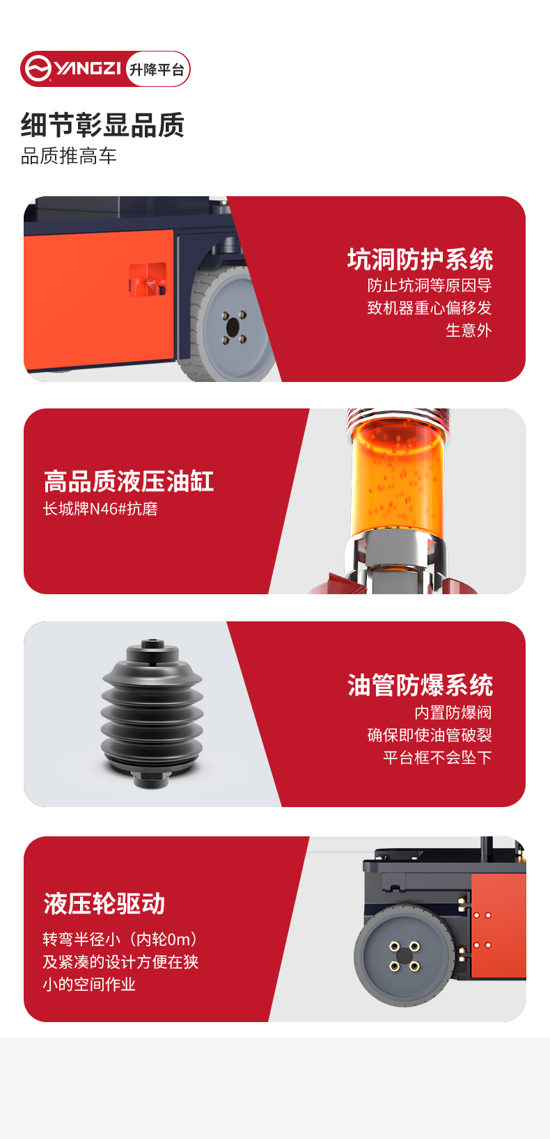 揚子自行式套筒高空作業平臺AMWP_05.jpg